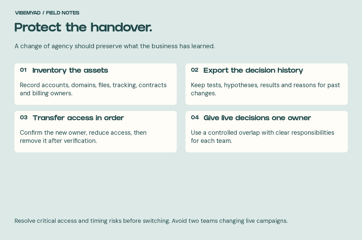 Agency handover checklist: inventory assets, export decision history, transfer access in order and assign one live owner.