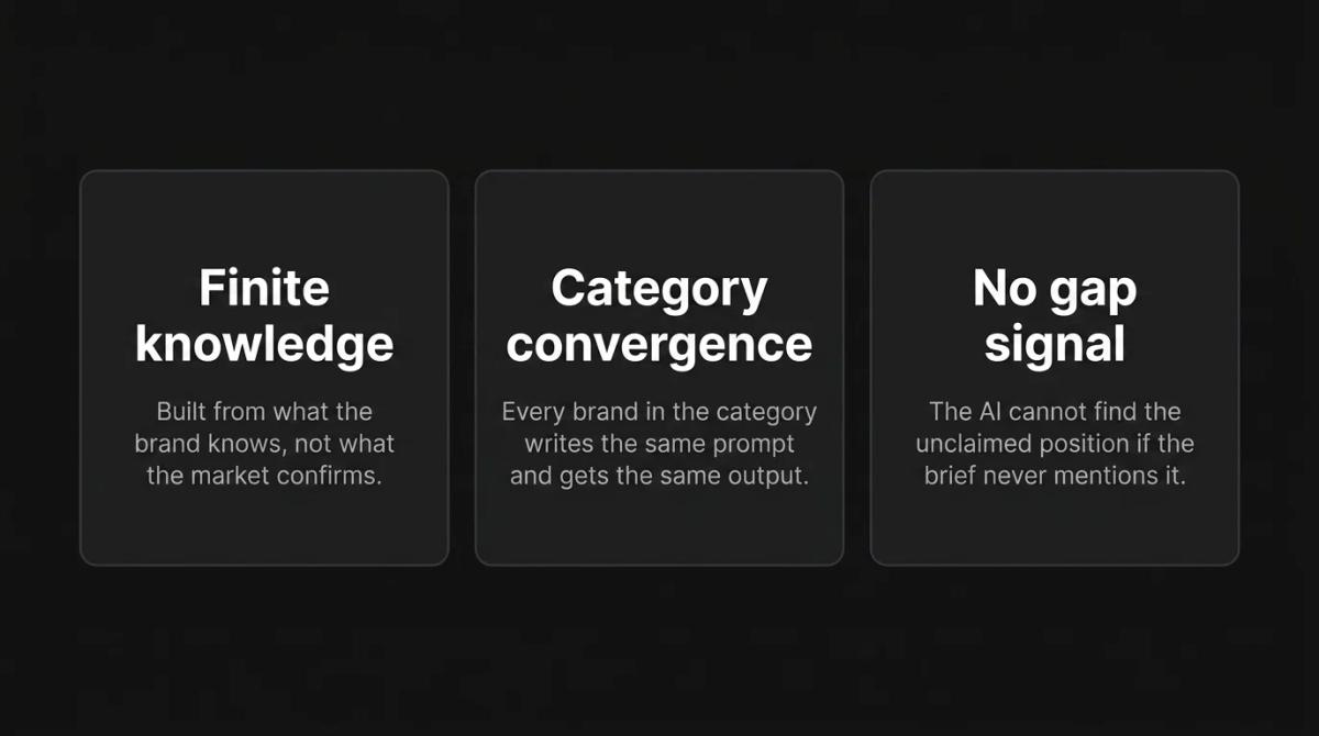Three reasons why a prompt is not a creative brief for AI-generated marketing creative
