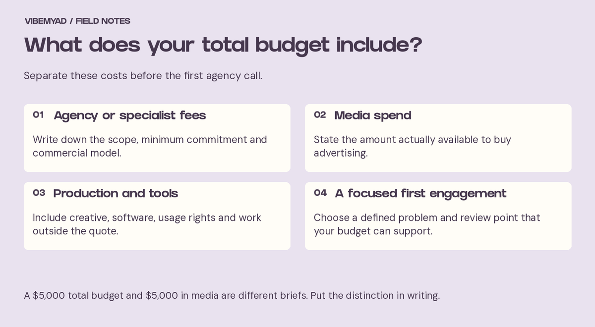 Small-business marketing budget checklist: agency fees, media, production and tools, and a focused first engagement.