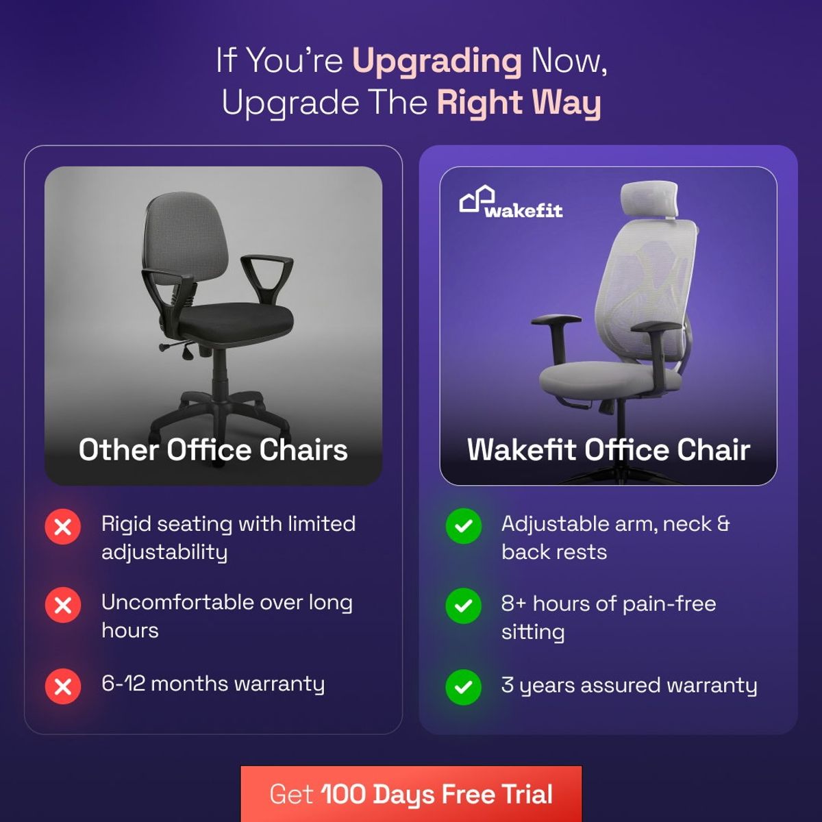 Wakefit office chair comparison