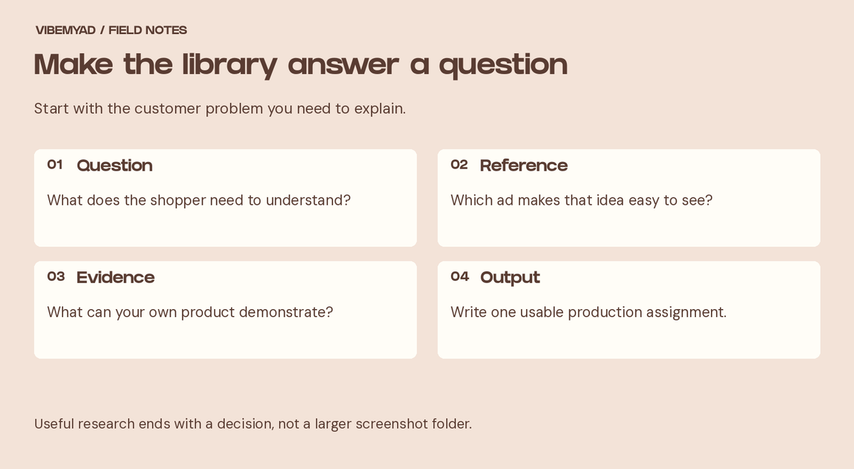 Make the library answer a question Question: What does the shopper need to understand? Reference: Which ad makes that idea easy to see? Evidence: What can your own product demonstrate? Output: Write one usable production assignment.