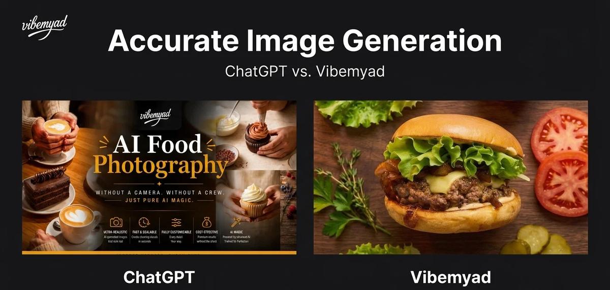 ChatGPT vs Vibemyad