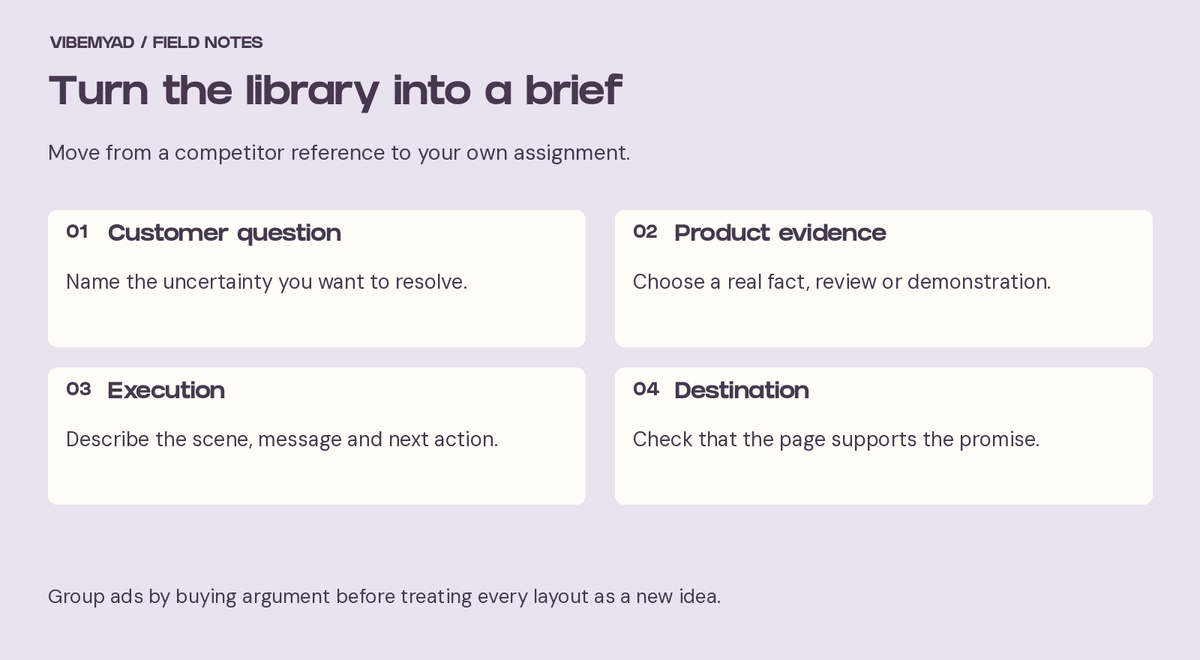 Turn the library into a brief Customer question: Name the uncertainty you want to resolve. Product evidence: Choose a real fact, review or demonstration. Execution: Describe the scene, message and next action. Destination: Check that the page supports the promise.