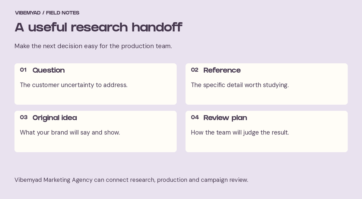 A useful research handoff Question: The customer uncertainty to address. Reference: The specific detail worth studying. Original idea: What your brand will say and show. Review plan: How the team will judge the result.