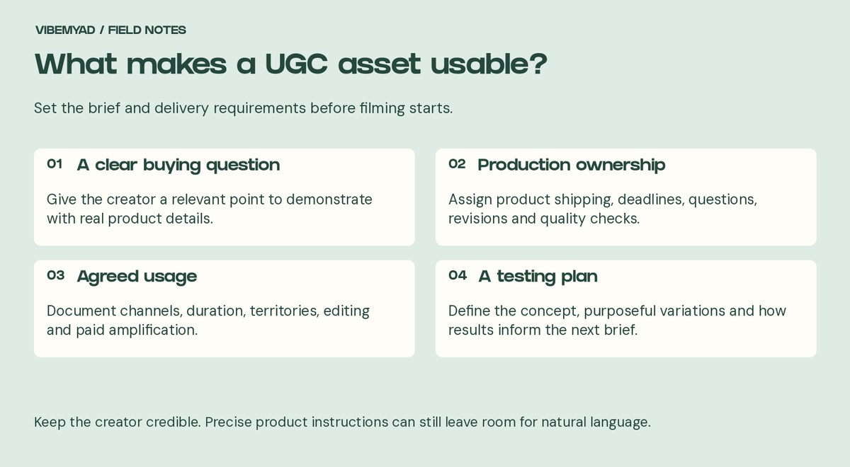 UGC delivery checklist: a clear buying question, production ownership, agreed usage and a testing plan.