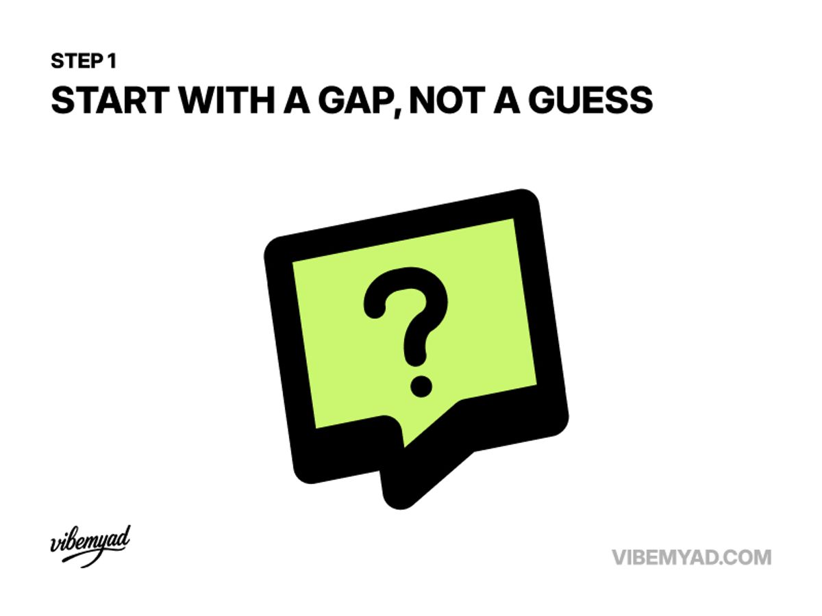 Start with a gap, not guess
