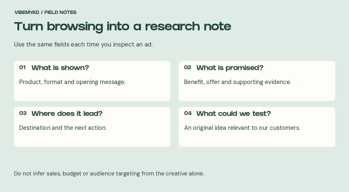 Turn browsing into a research note What is shown?: Product, format and opening message. What is promised?: Benefit, offer and supporting evidence. Where does it lead?: Destination and the next action. What could we test?: An original idea relevant to our customers.