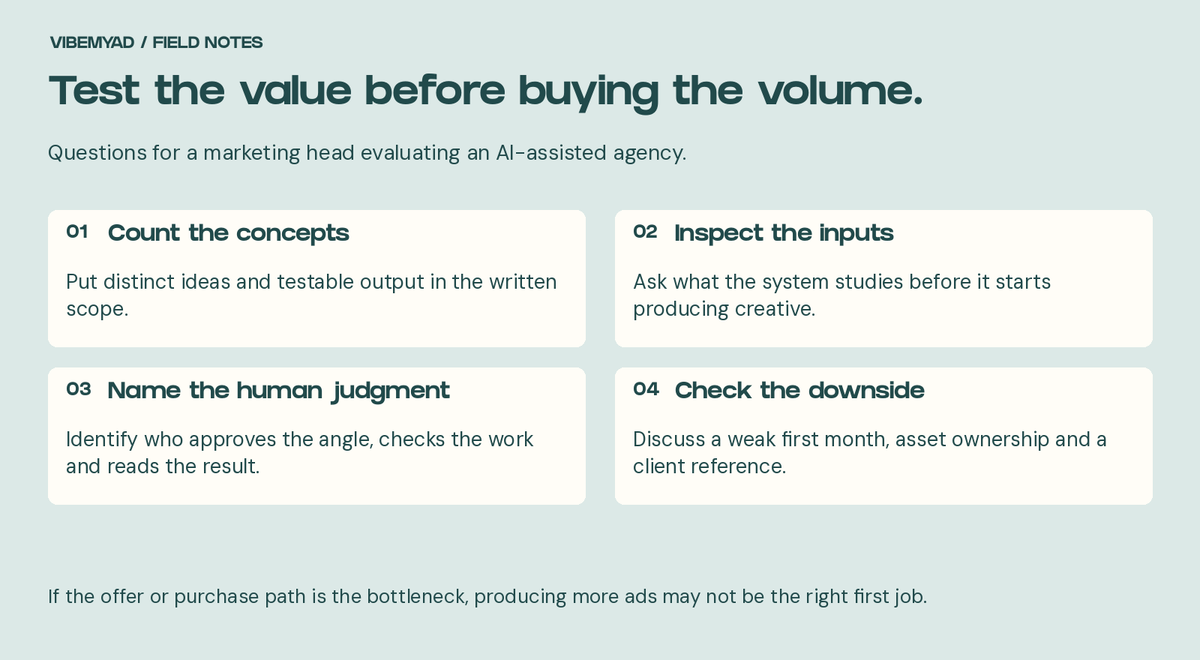 AI agency value checklist: count concepts, inspect research inputs, name human reviewers and examine downside and ownership.