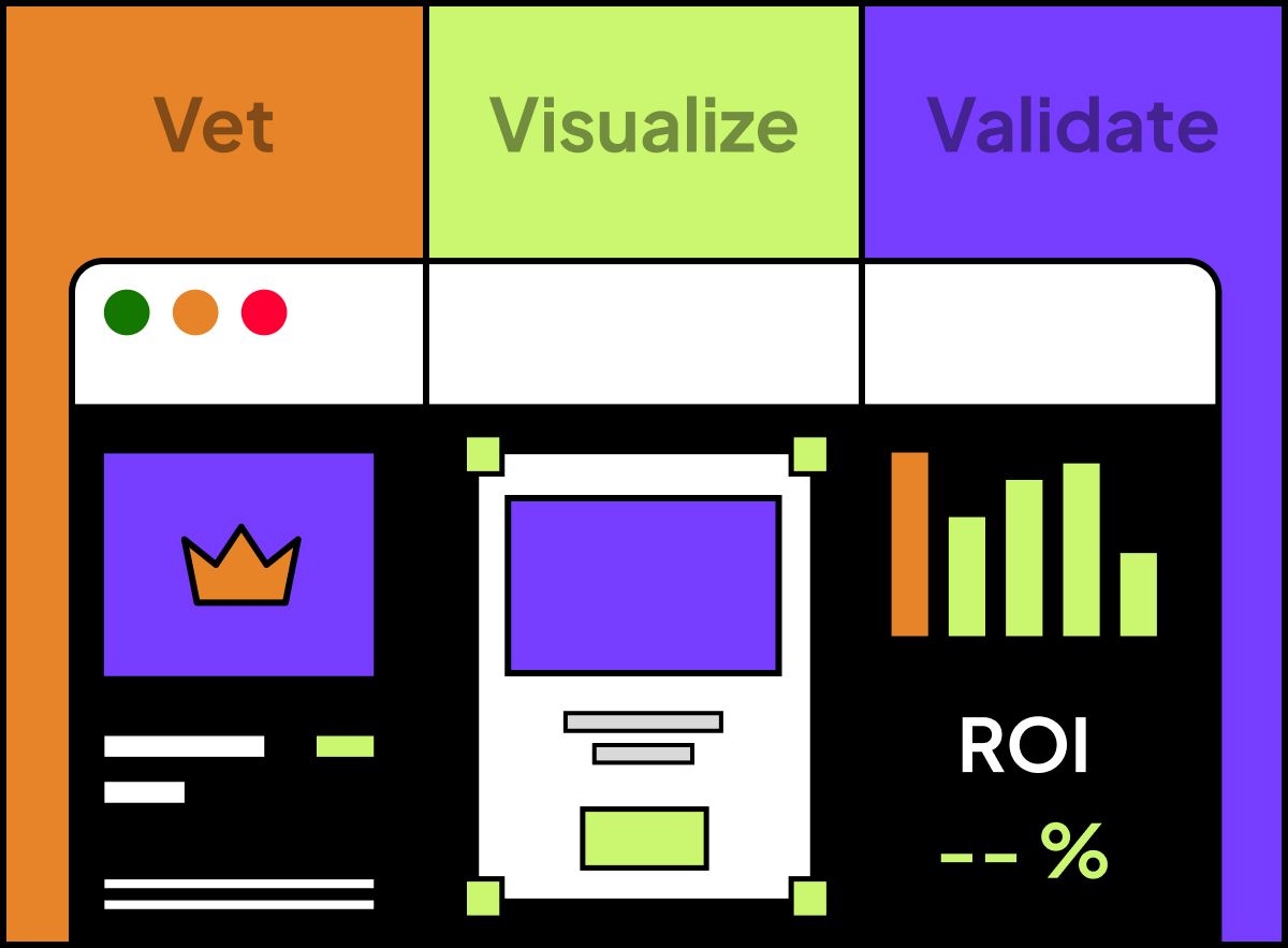 The 3V Launch Method