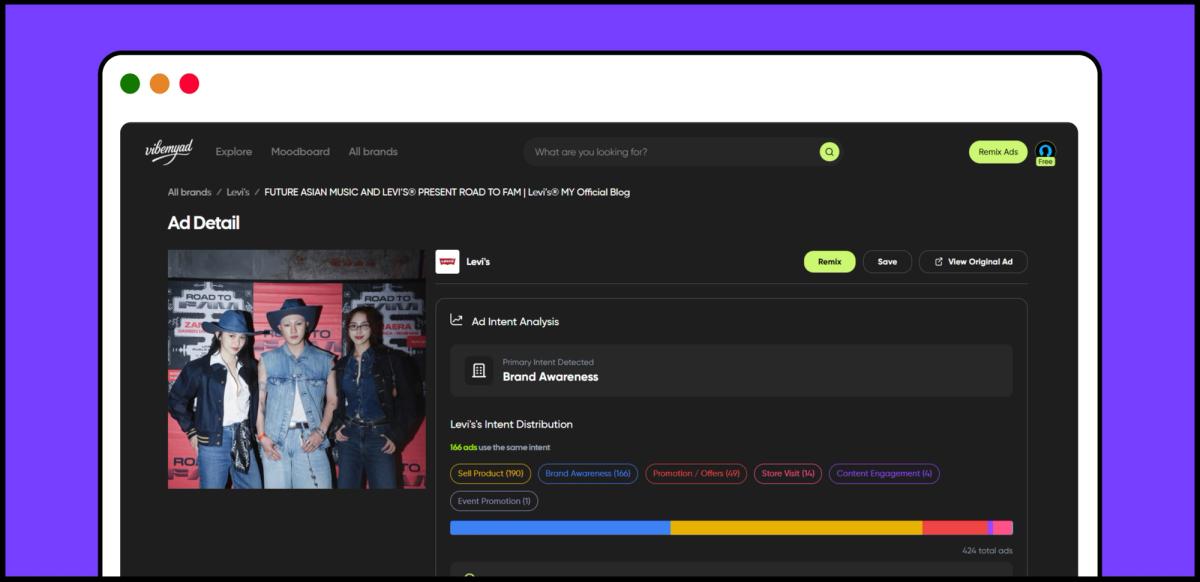 Ad Analysis | Vibemyad