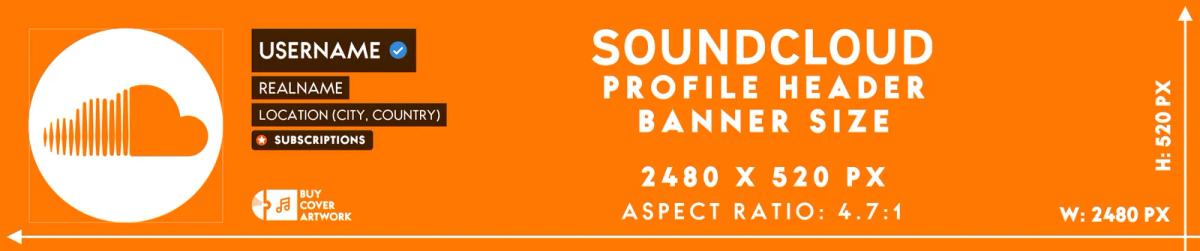 A bright orange banner size template for SoundCloud, displaying the required dimensions for the profile header banner as 2480×520 px with an aspect ratio of 4.7:1.
