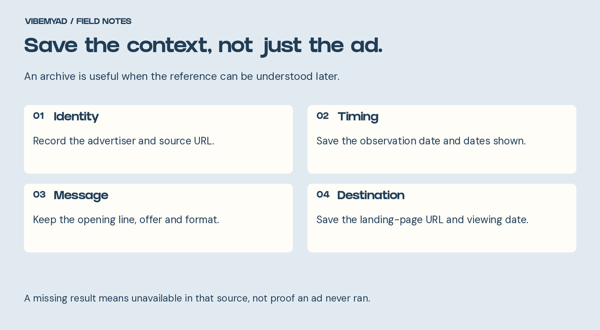 Save the context, not just the ad. Identity: Record the advertiser and source URL. Timing: Save the observation date and dates shown. Message: Keep the opening line, offer and format. Destination: Save the landing-page URL and viewing date.