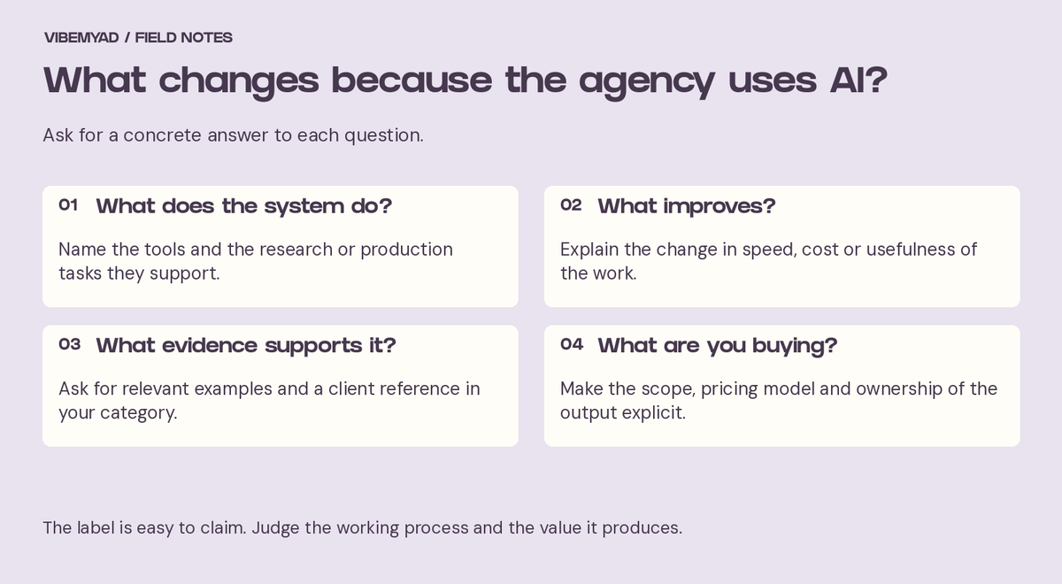 AI agency evaluation checklist: identify what the system does, what improves, the evidence and what the engagement includes.