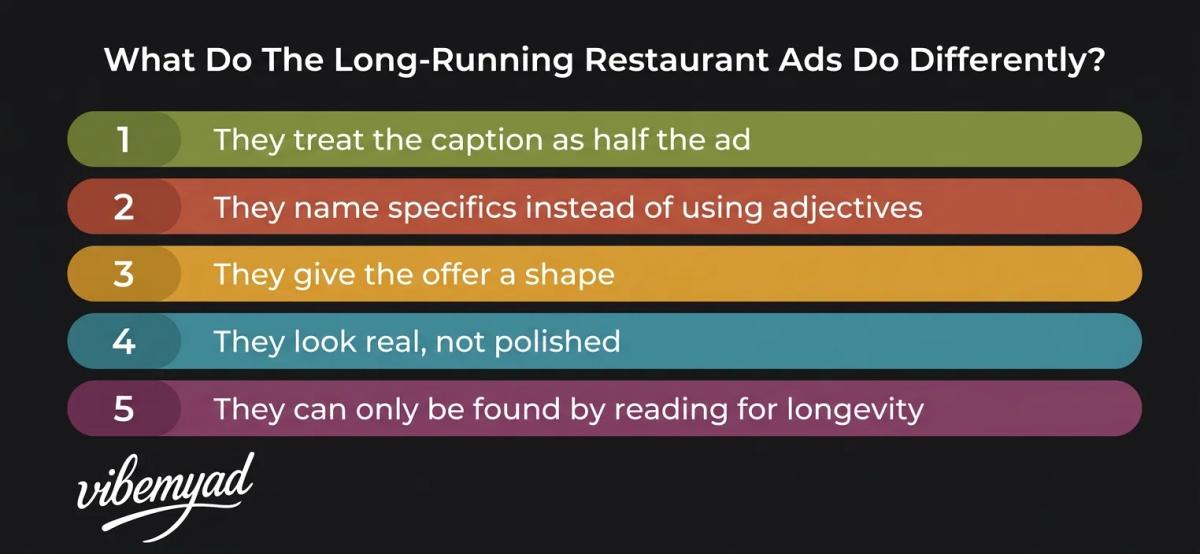What Do The Long-Running Restaurant Ads Do Differently?