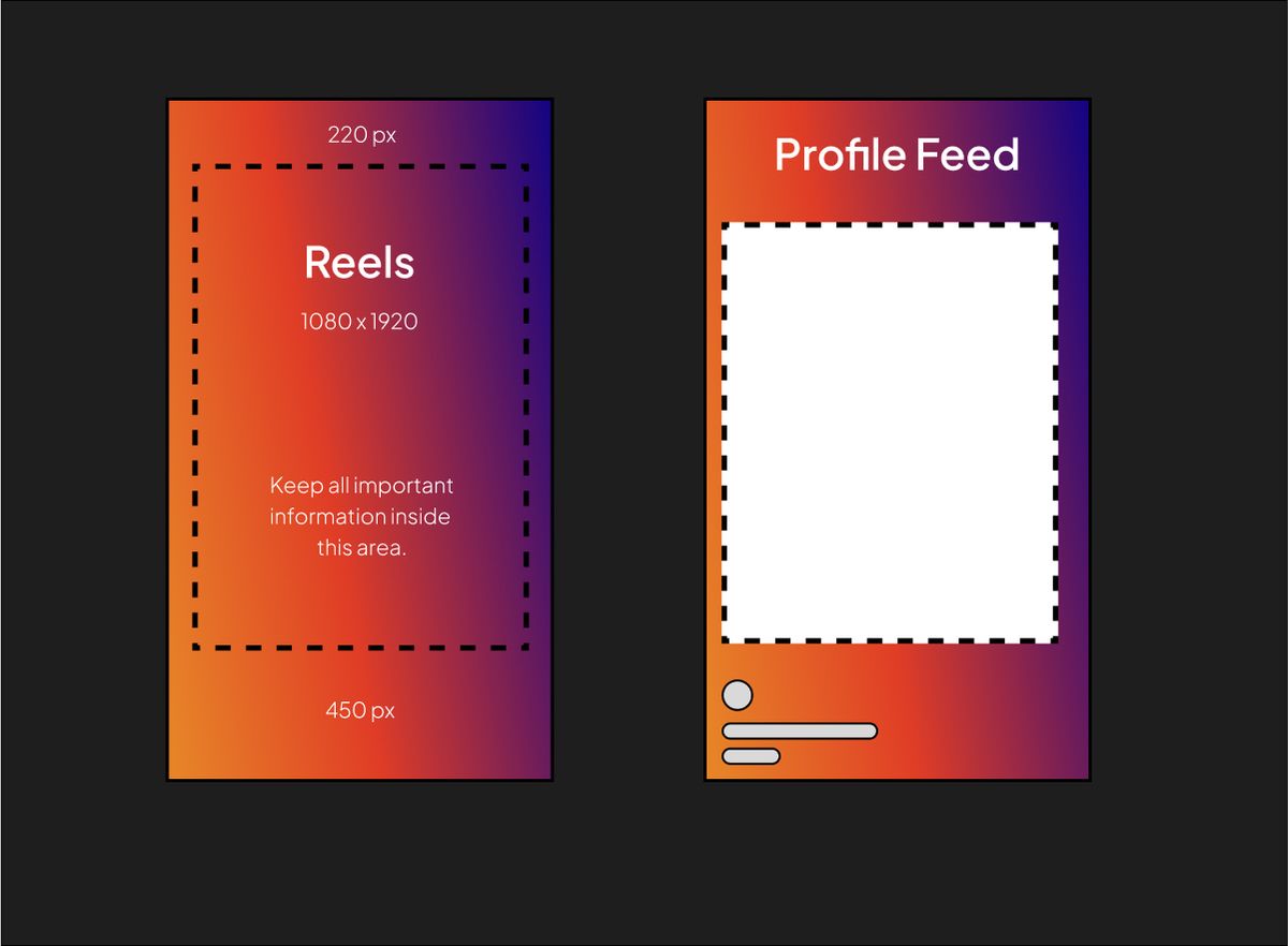 Instagram Reel Dimension