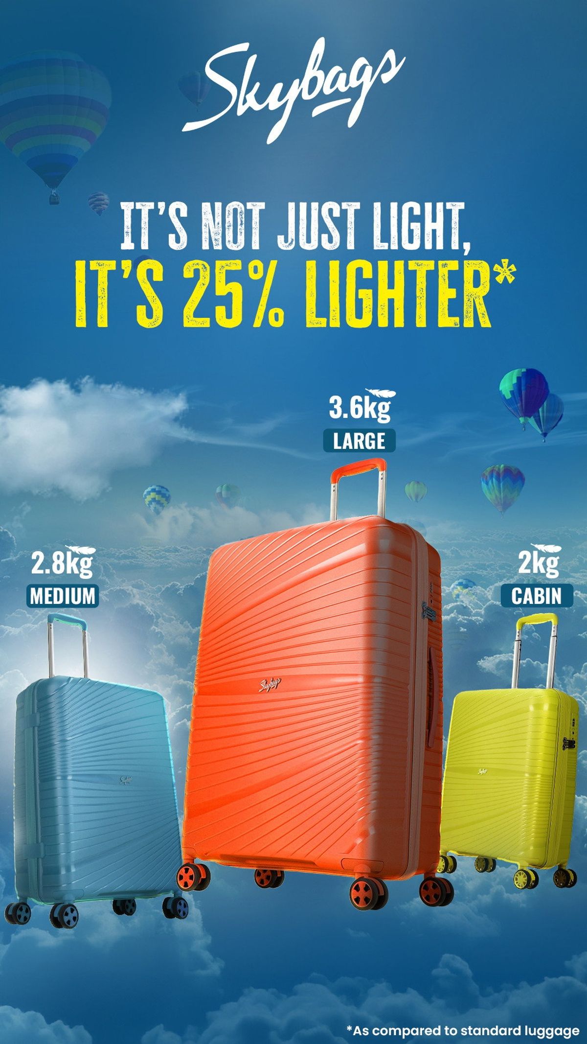 Skybags luggage weights and lighter claim