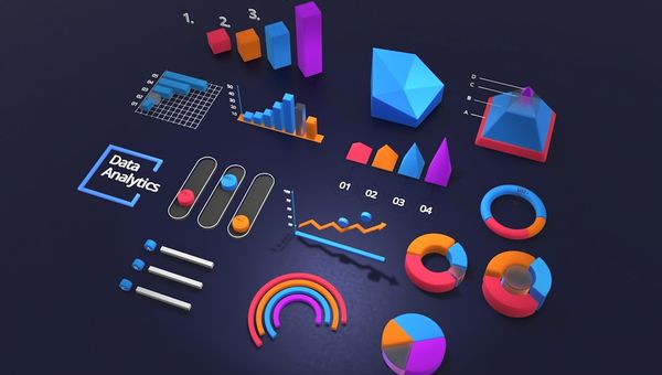 Quantifying impact when you don't have clean numbers