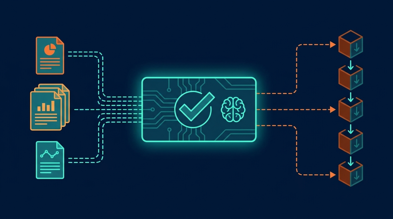 Governed AI answer linked to approved sources with an immutable version history