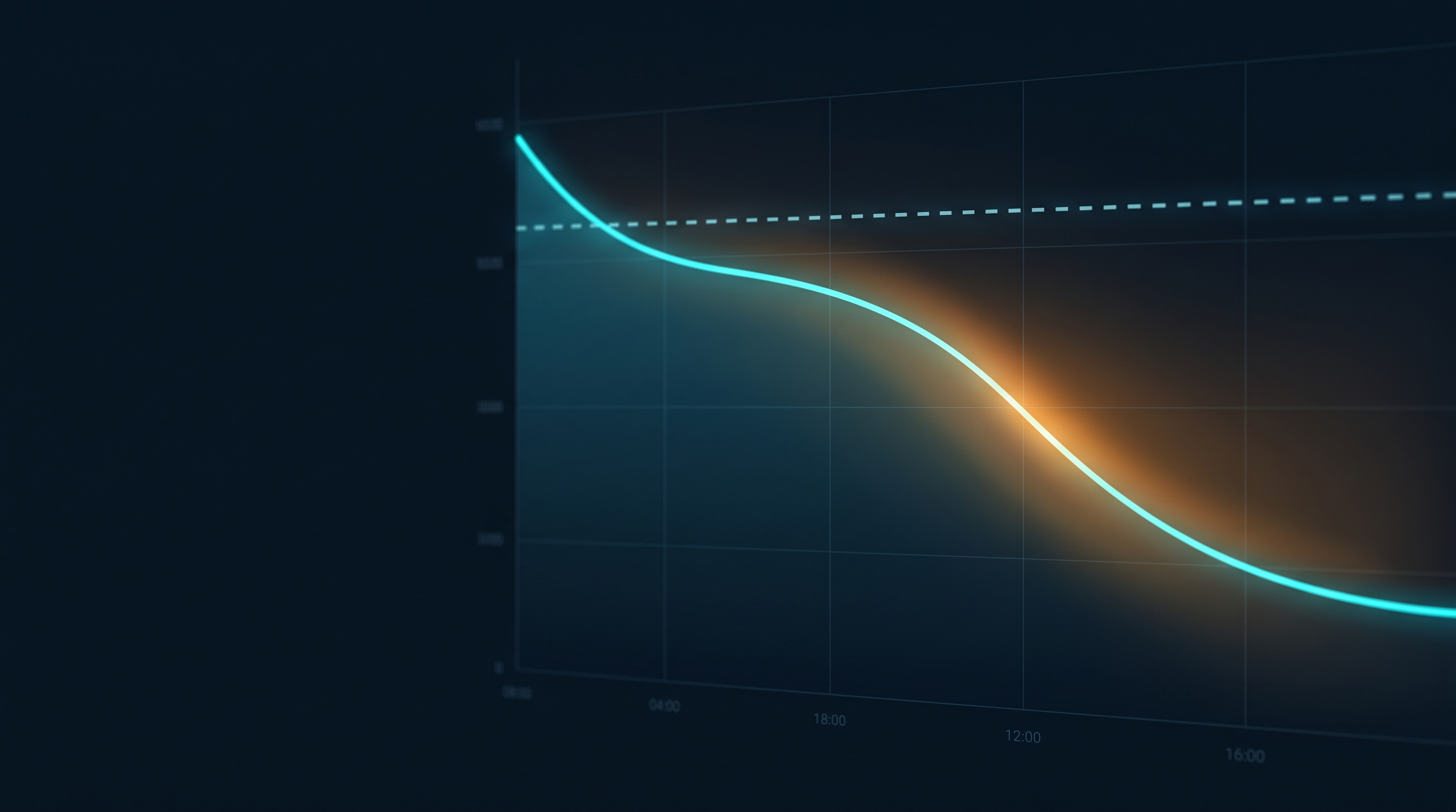 Line chart showing AI model accuracy decaying away from a level validated baseline over time
