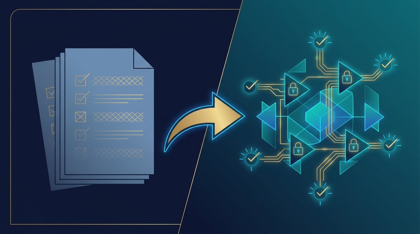 Diagram comparing a static paper AI risk register with enforced controls inside the AI system
