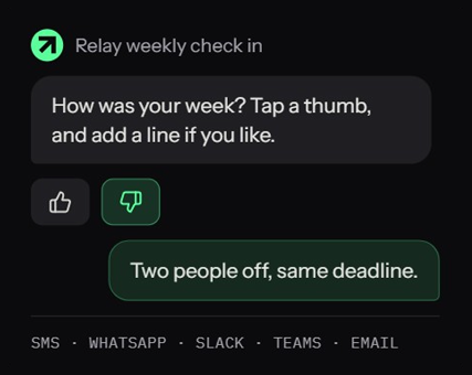 30 seconds, once a week.