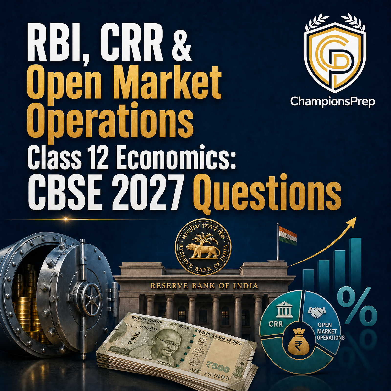 RBI, CRR & Open Market Operations Class 12 Economics: CBSE 2027 Questions — CBSE Class 12 Official Sample Paper