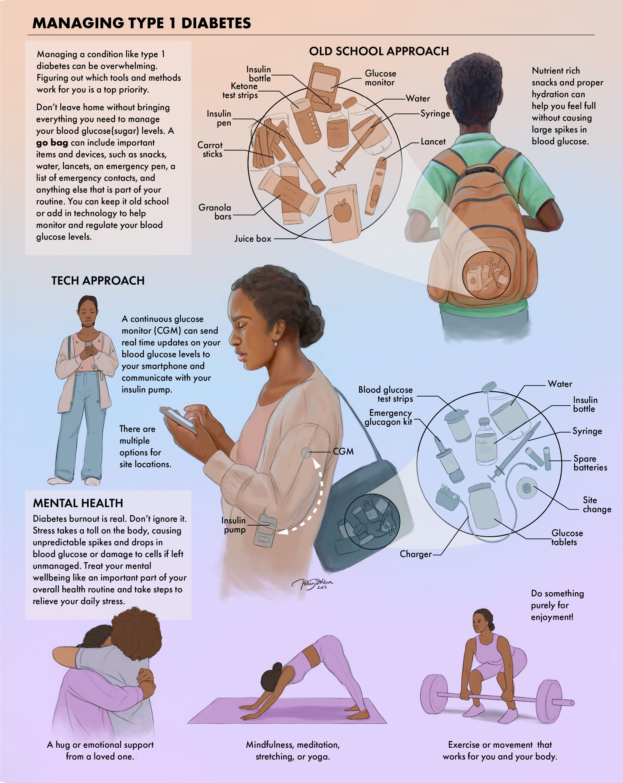 Managing Type 1 Diabetes
