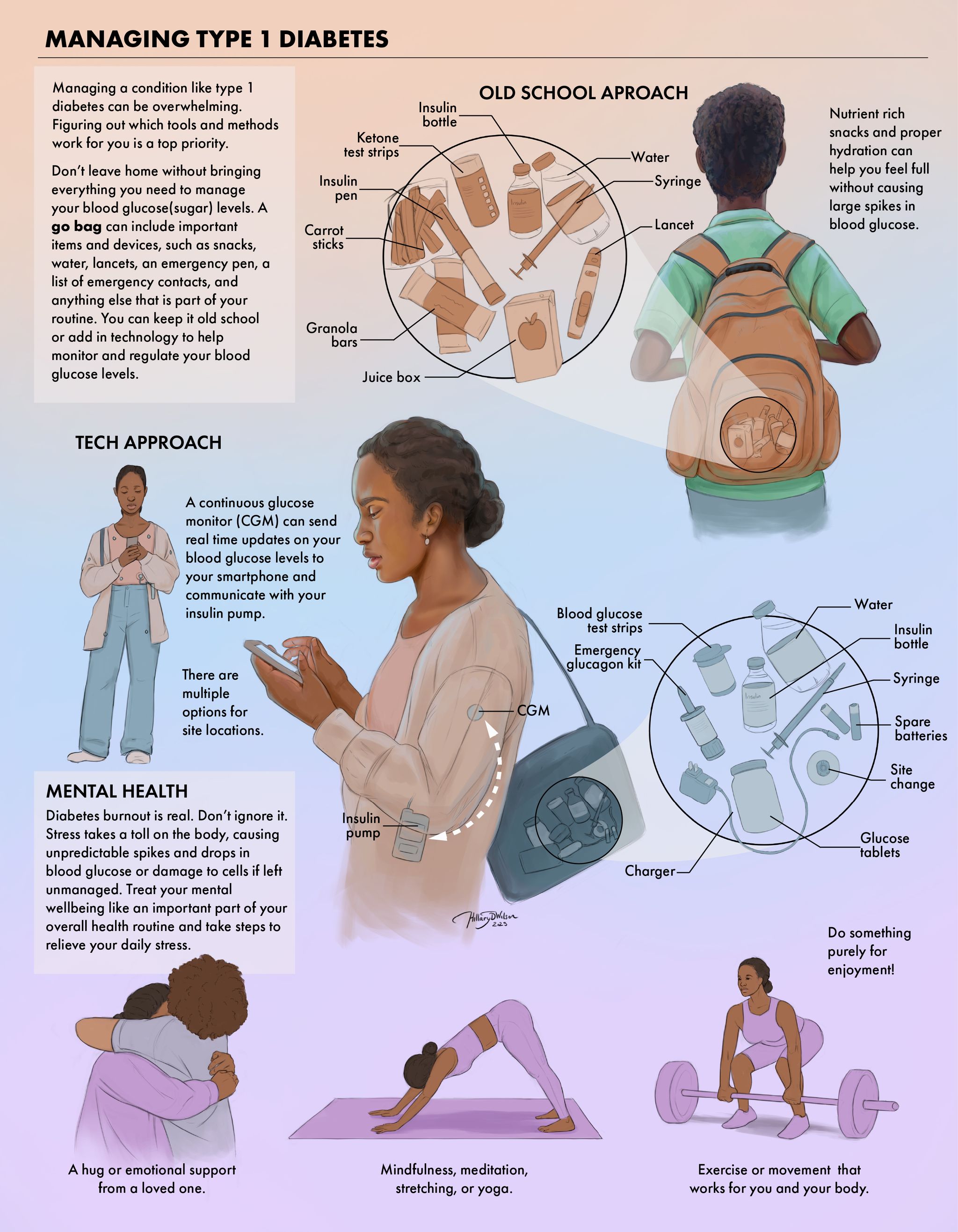 Managing Type 1 Diabetes