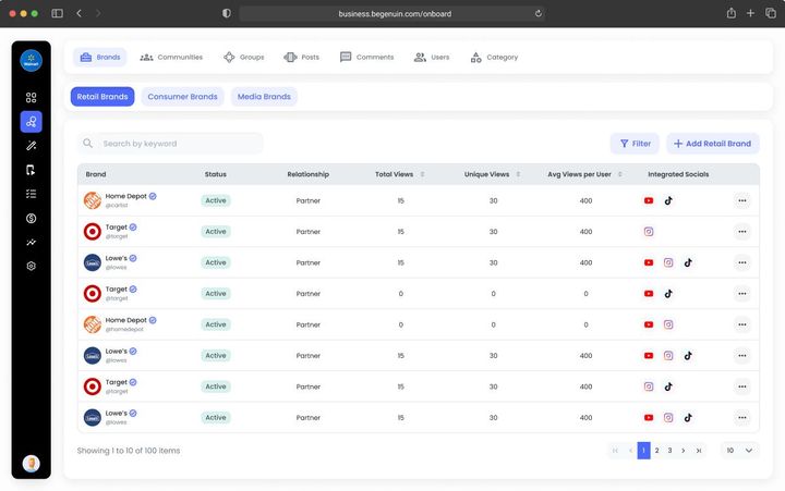 Invite your team and assign roles