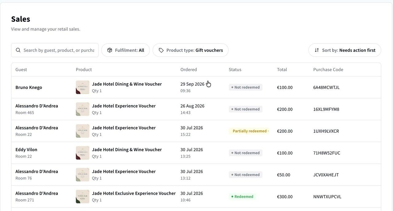 Sales filtered to gift vouchers, with their redemption status.