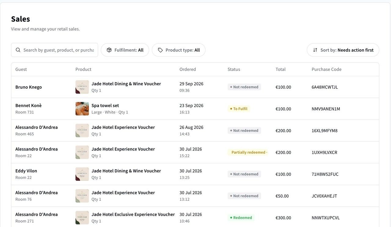 The Sales page, listing every sale.