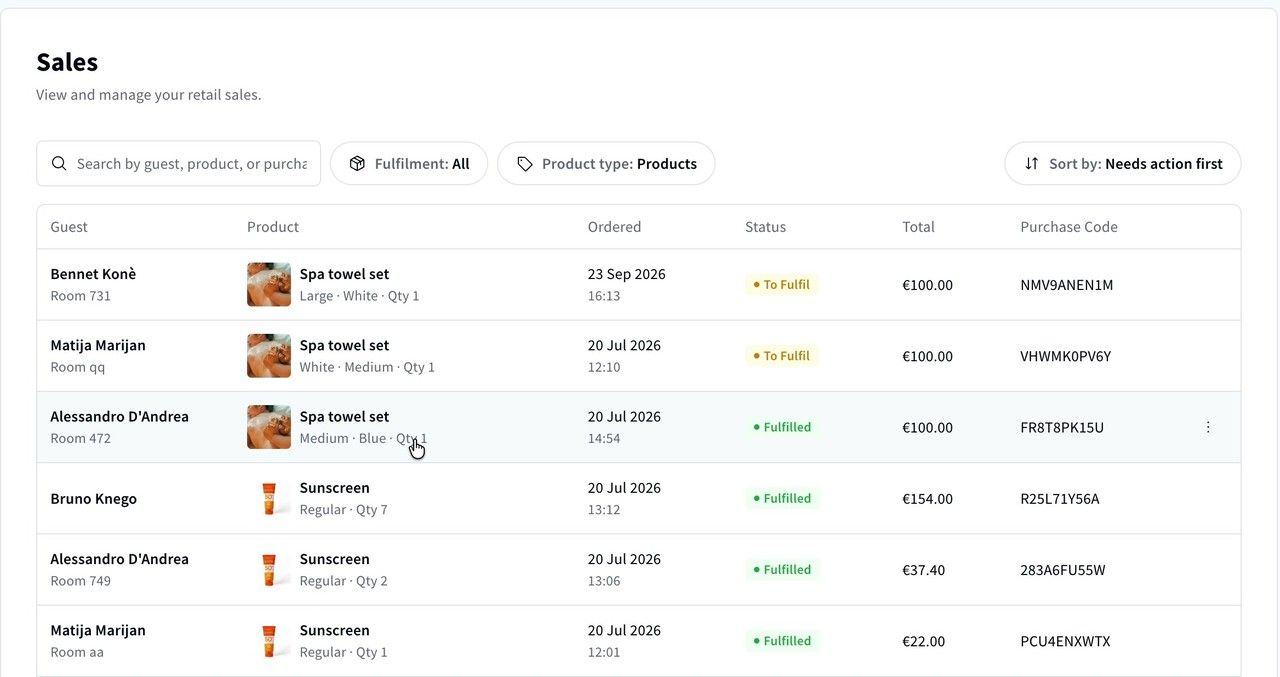 Sales filtered to retail items, showing To Fulfil and Fulfilled sales.