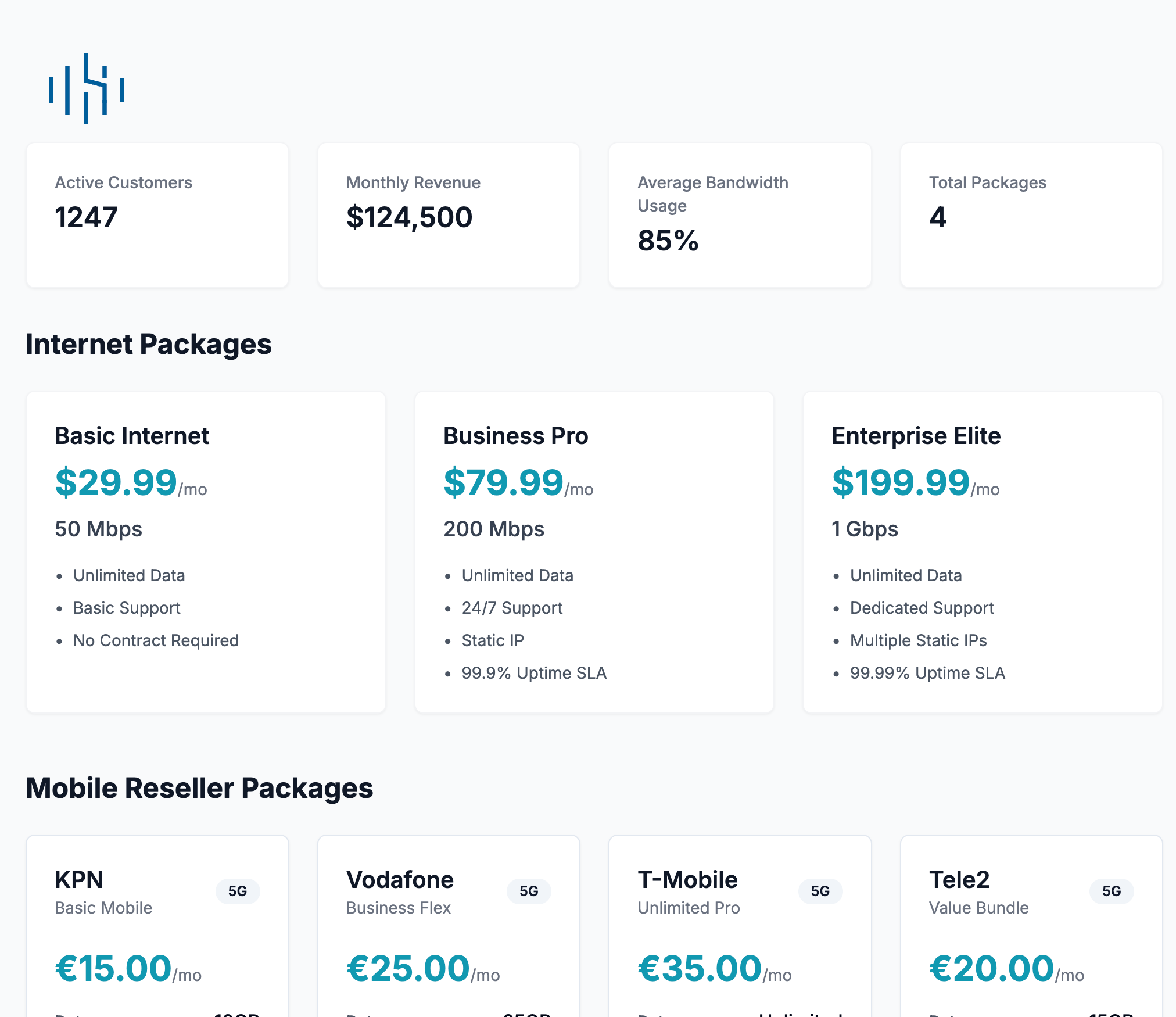 Introducing our new Partner Portal
