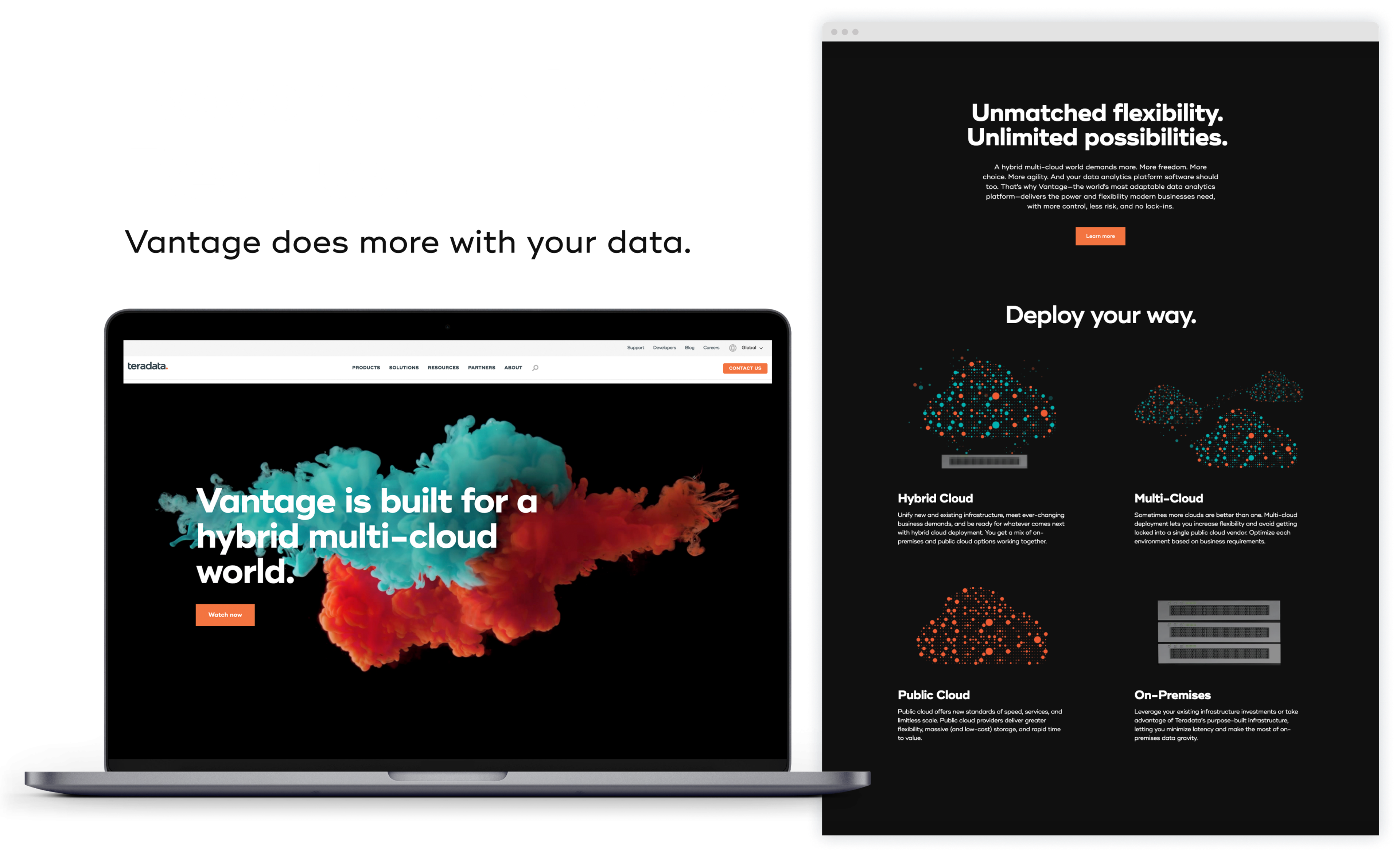 Beyond analytics. Results. Vantage does more with your data.