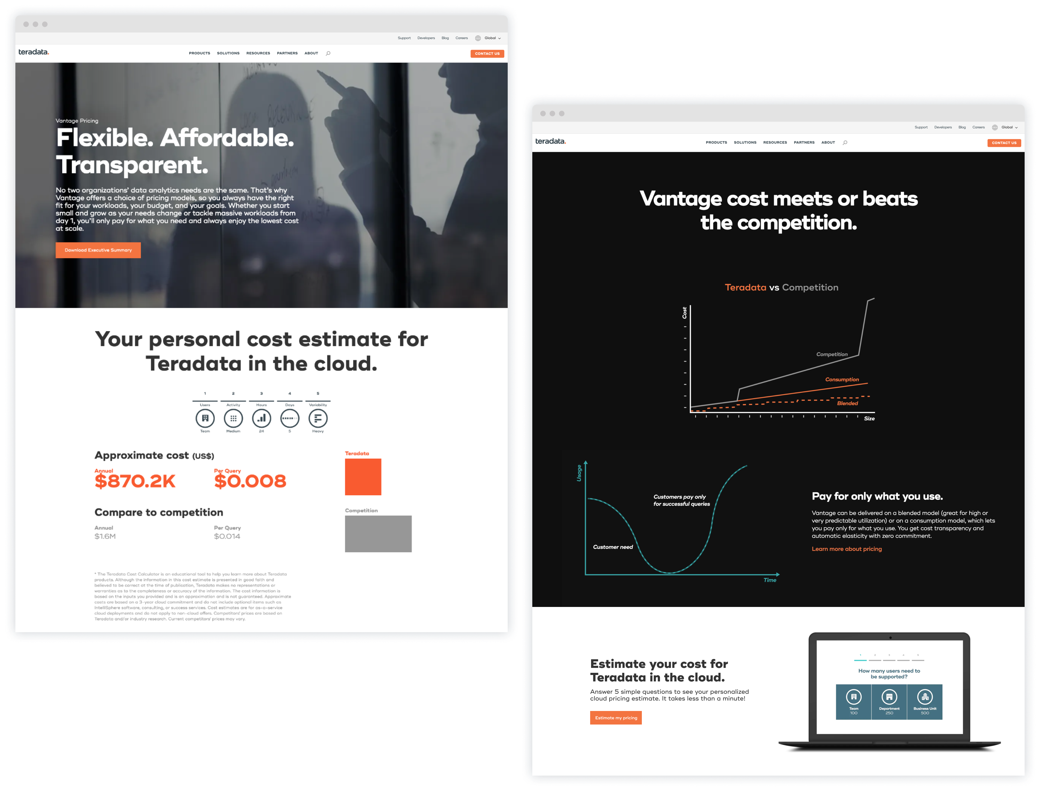 Flexible. Affordable. Transparent. Your personal cost estimate for Teradata in the cloud. Vantage cost meets or beats the competition.