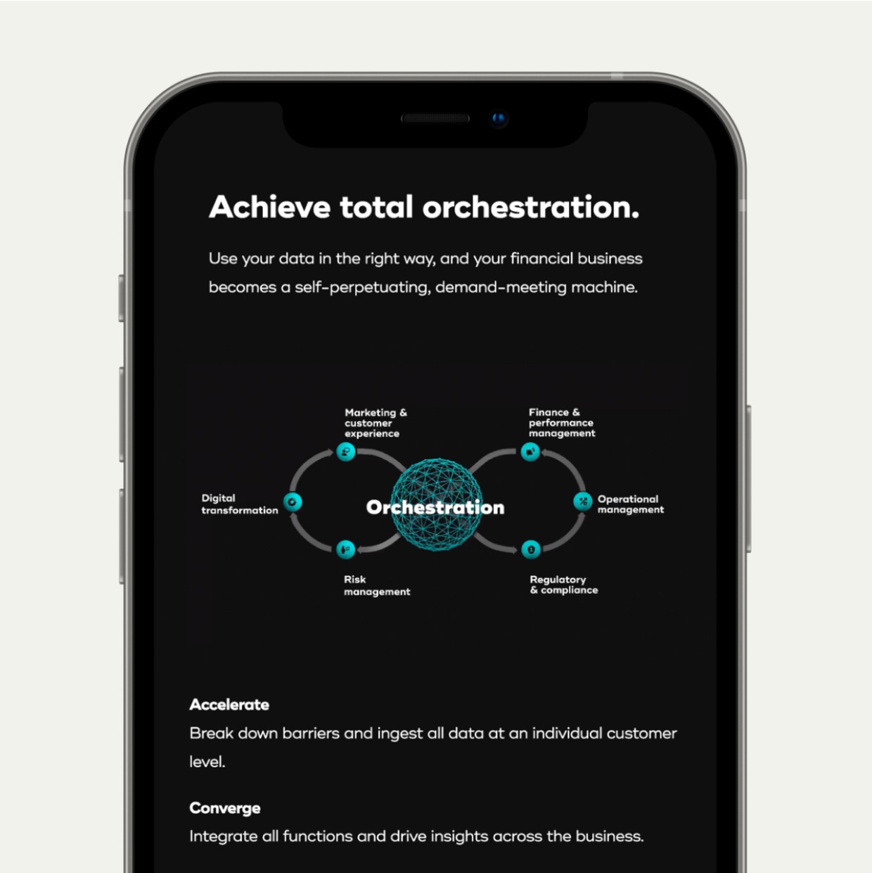 Achieve total orchestration.