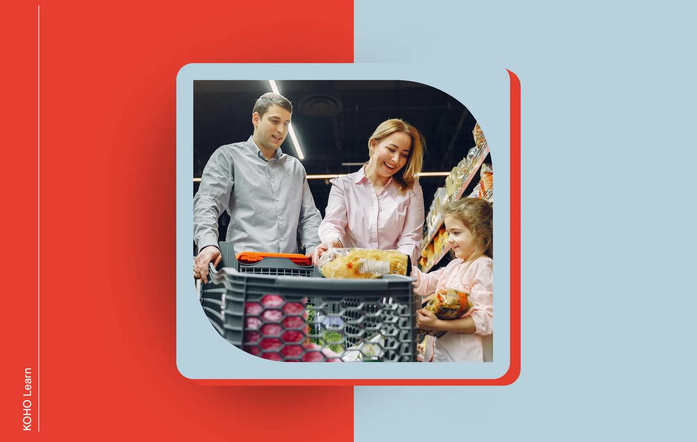 how to find the best credit card for groceries