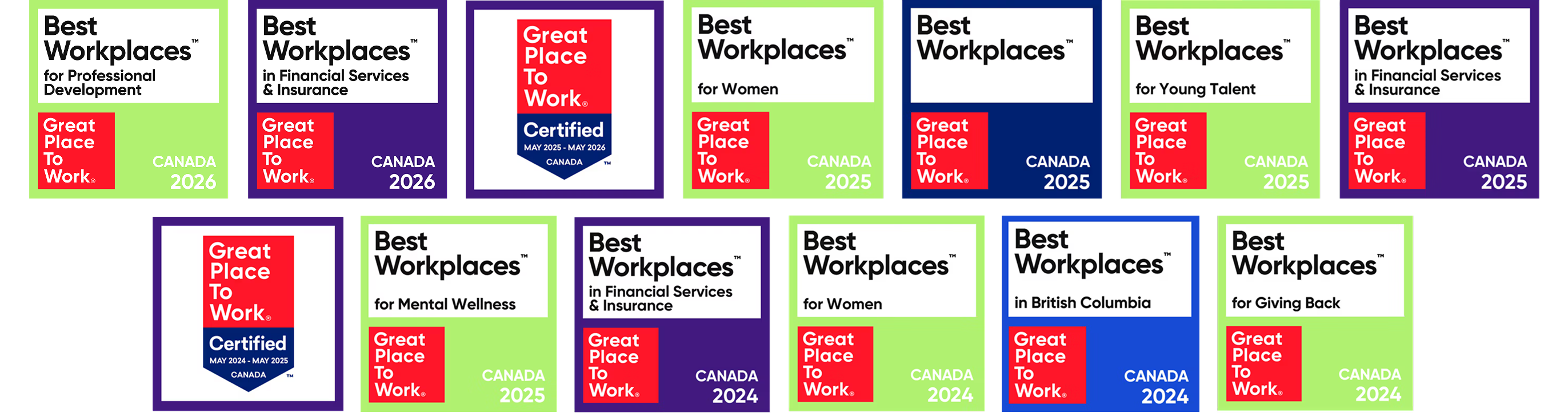 KOHO Employer Awards