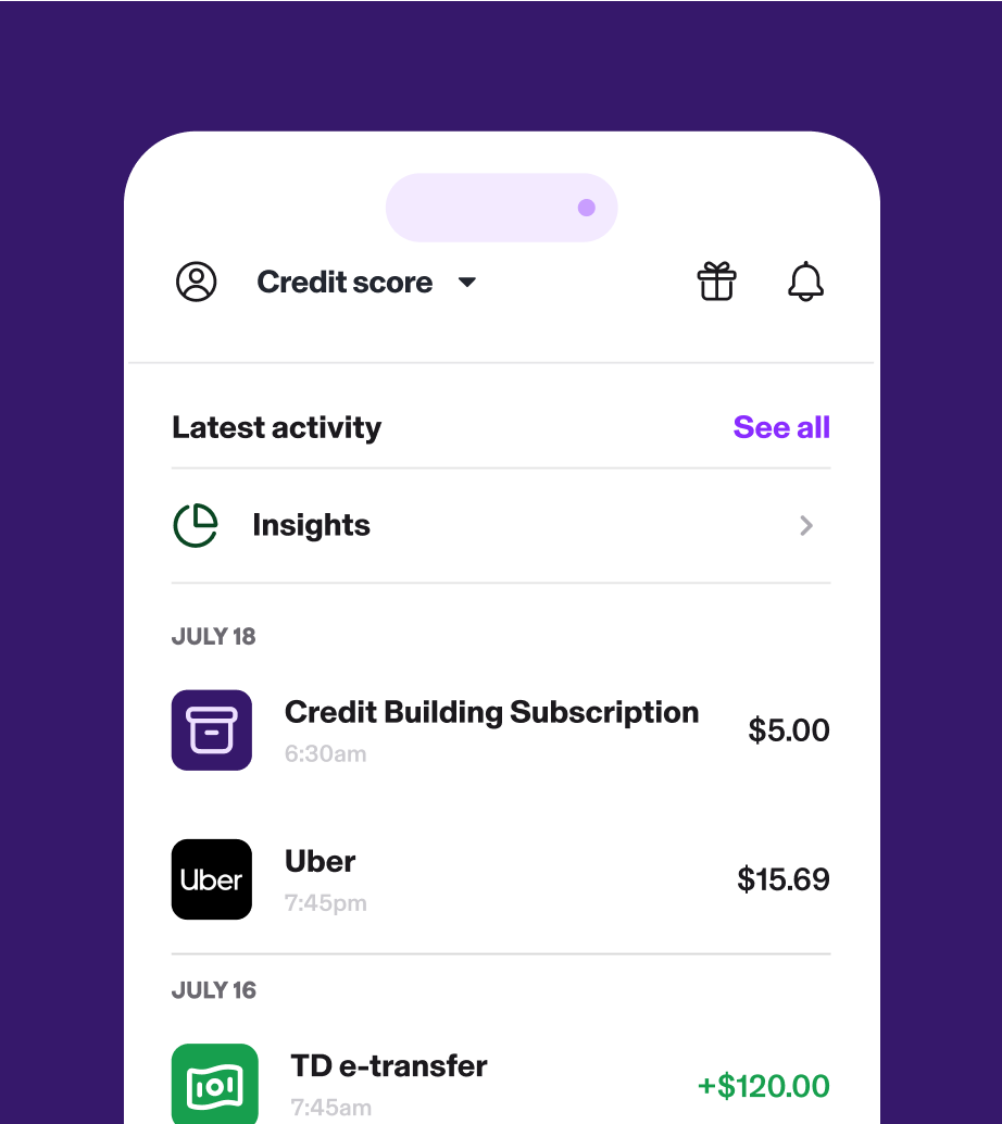 Credit building subscription transaction