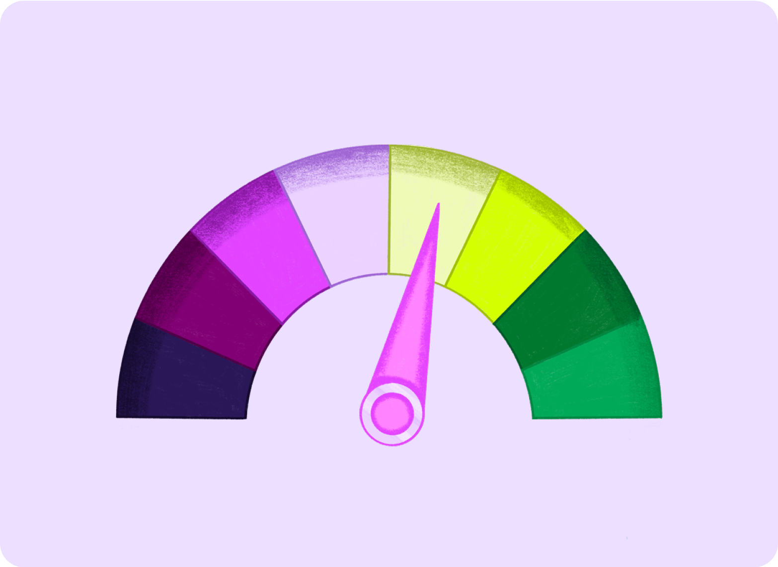 Free Equifax Credit Report Koho