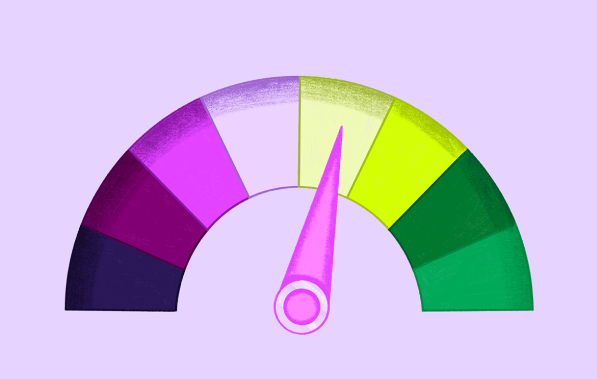how to get a 900 credit score in canada