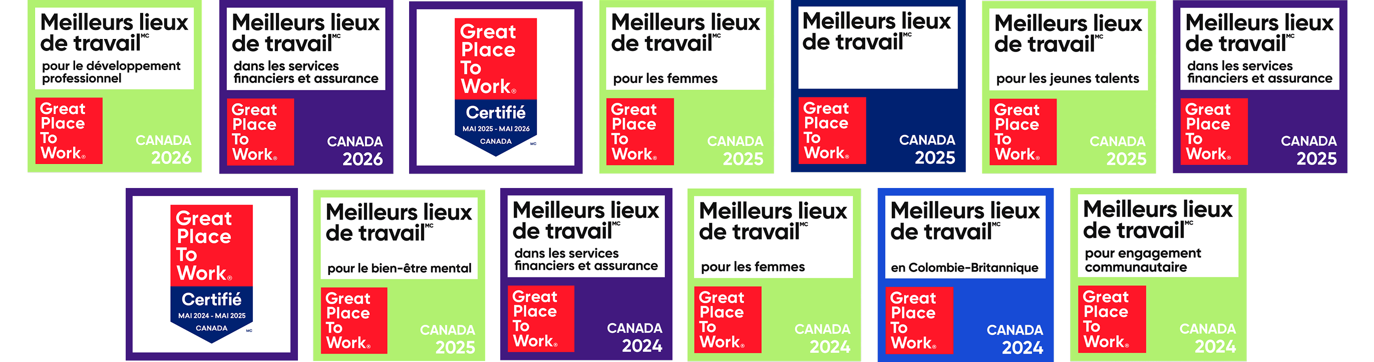 Prix ​​de l'employeur KOHO