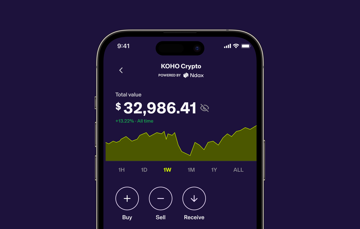 Cryptocurrency vs. Stocks
