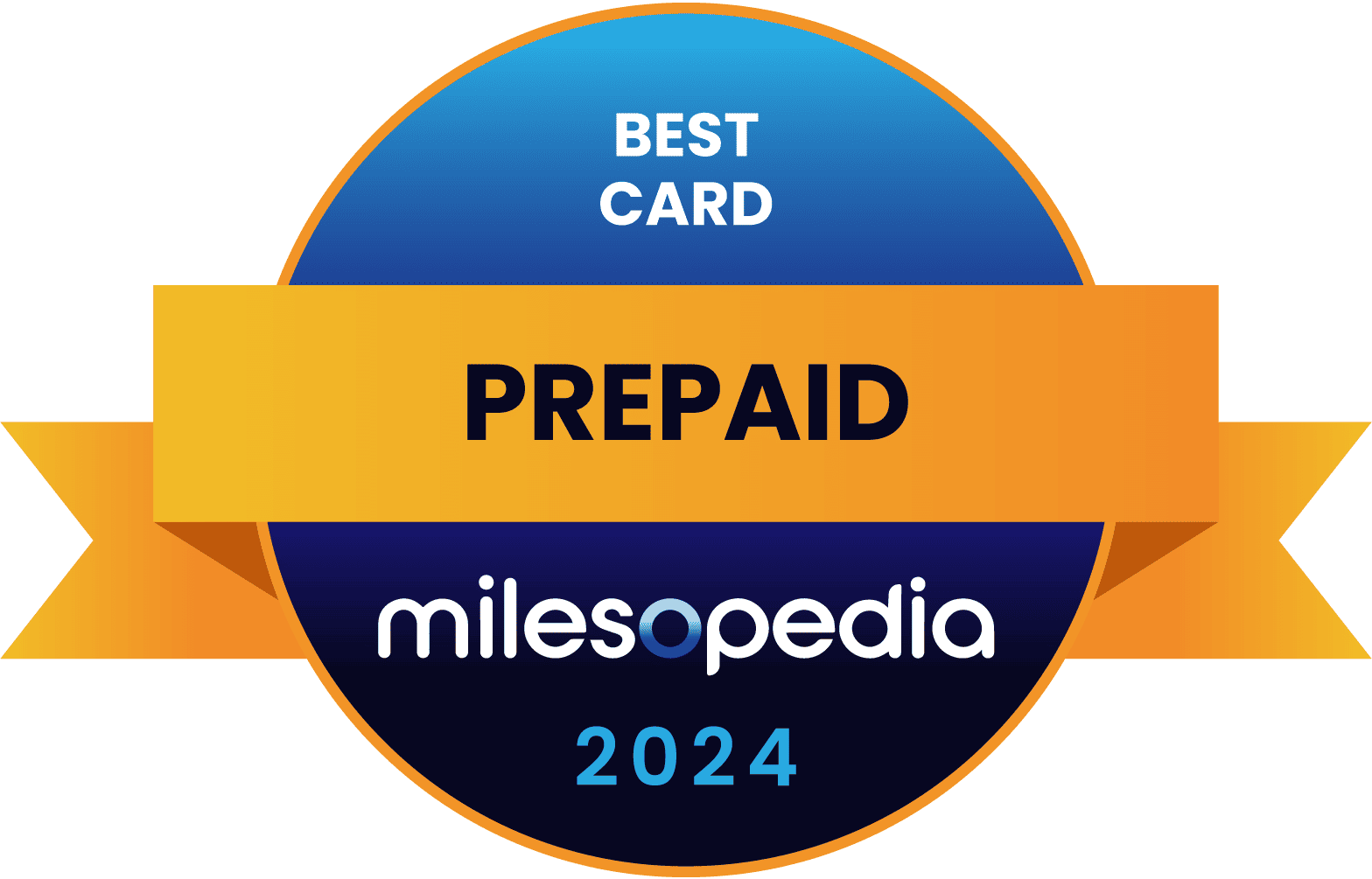 Milesopedia - Best Prepaid Card 2024