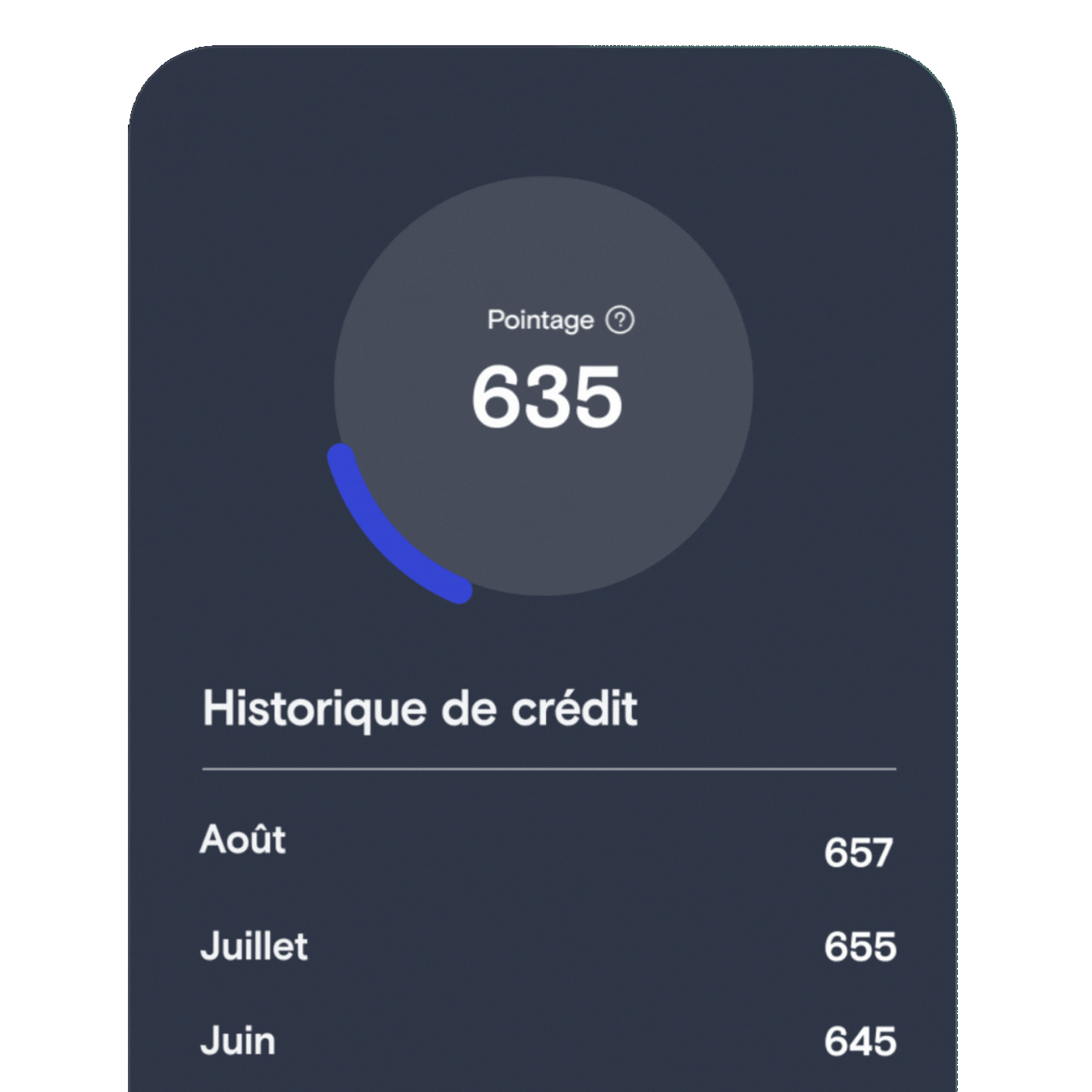 Graphique de l'application KOHO montrant un score de crédit augmentant de 50 points après l'utilisation de la fonction de Renforcement de Crédit