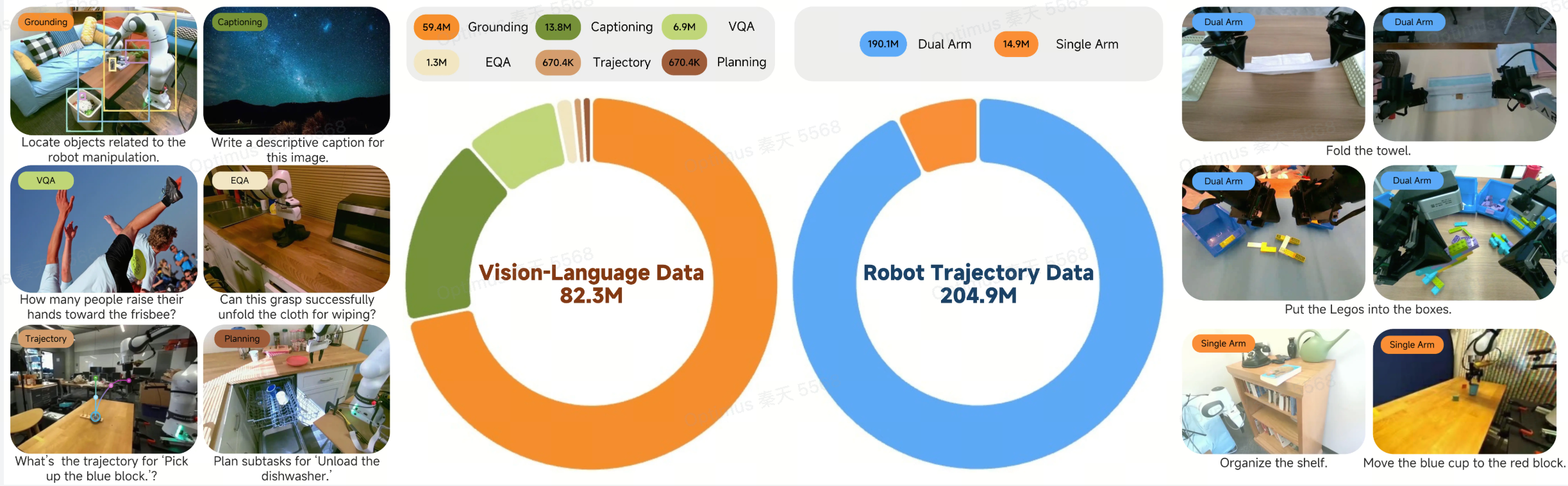 Xiaomi-Robotics-0: Xiaomi's Open-Source Vision-Language-Action Model