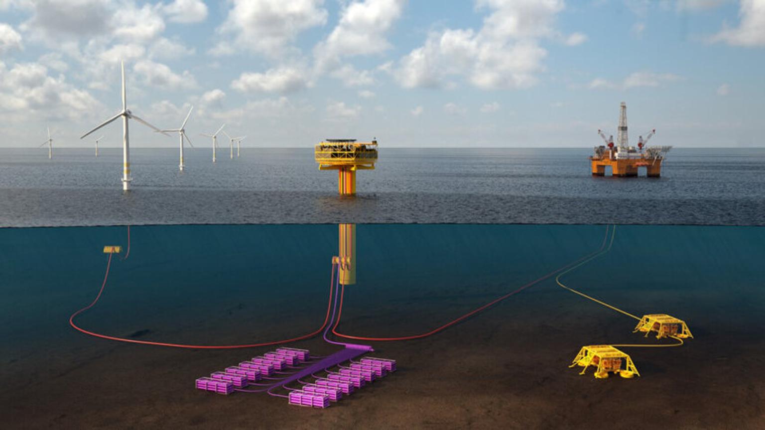 Subsea solution for stabilising offshore wind production