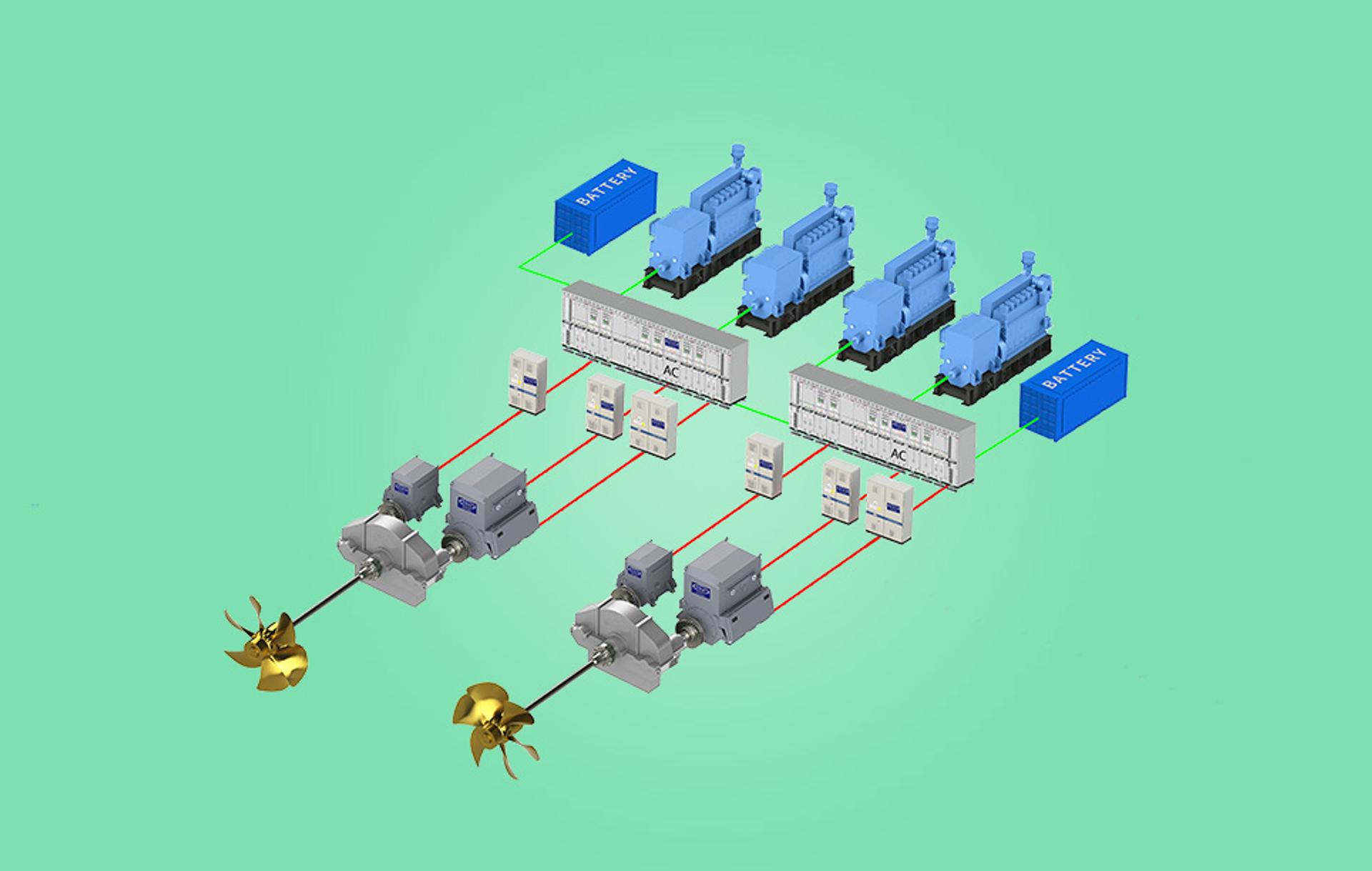 illustration of vessel propulsion systems