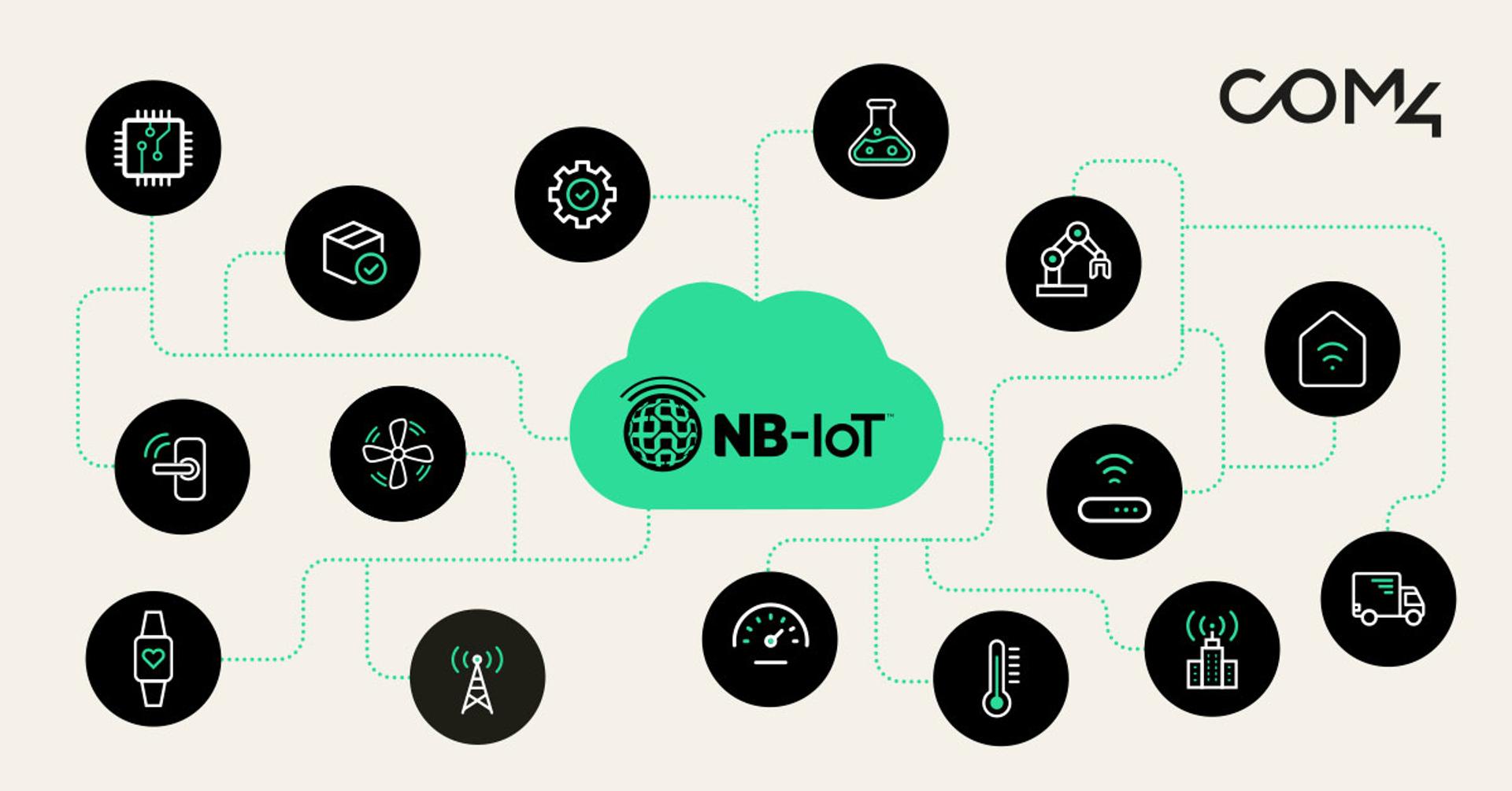 Diagram of benefits of NB IoT technology