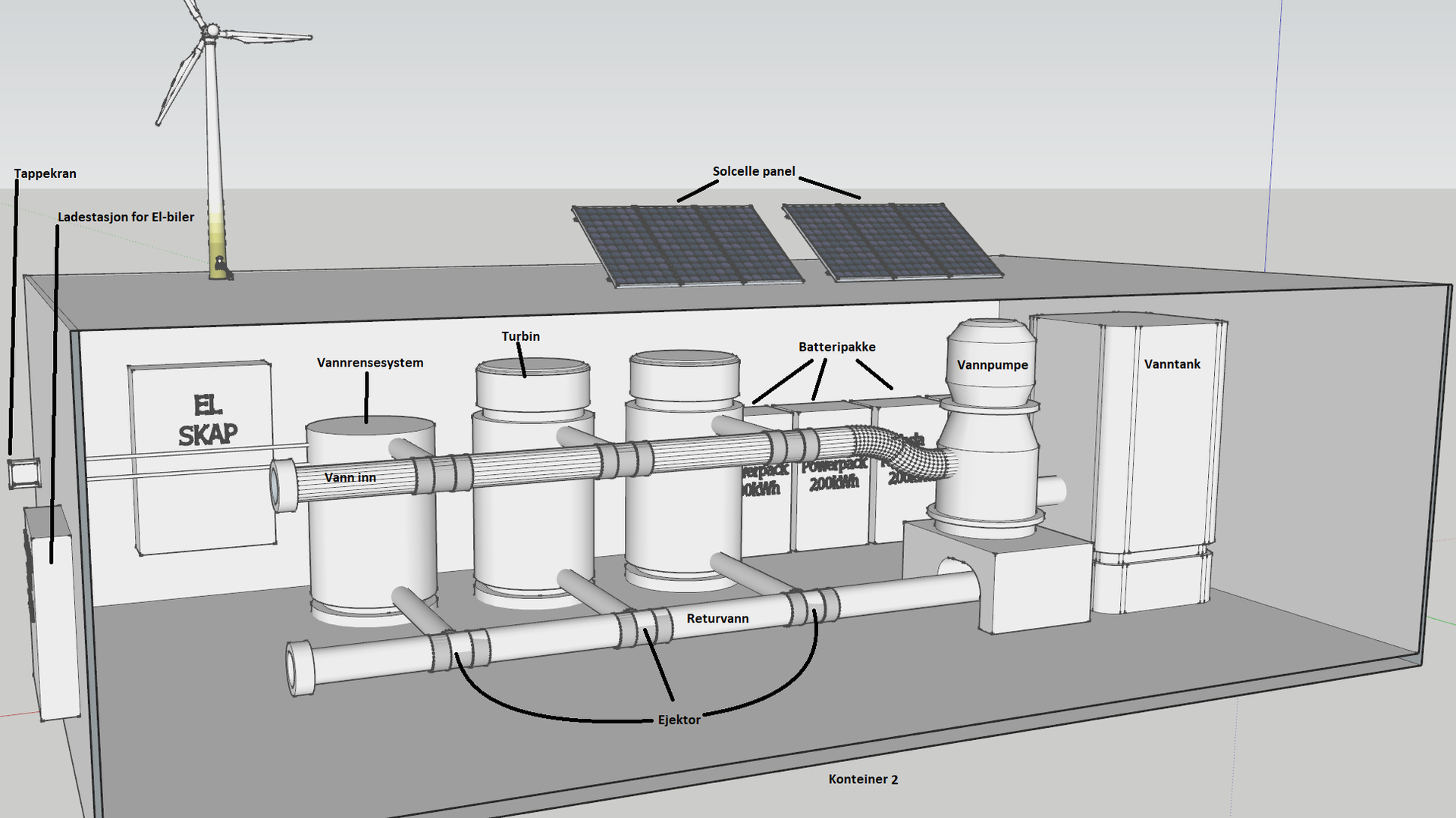 Sketch of a very small hydropower plant in a container